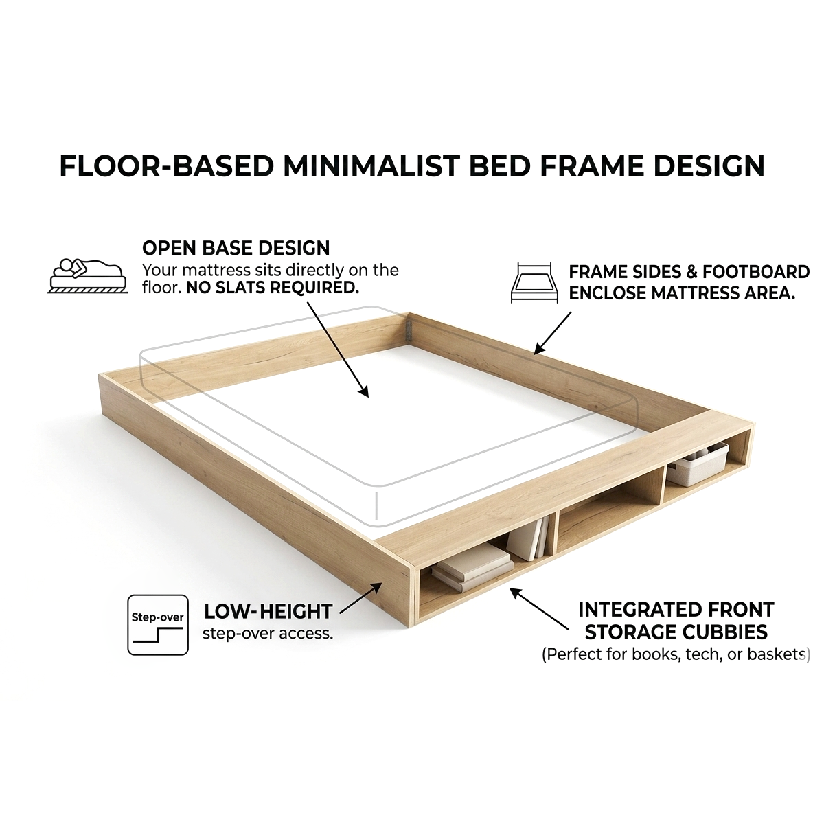 Plato King Size Bed - Habitt