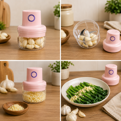 Electric Mini Food Chopper