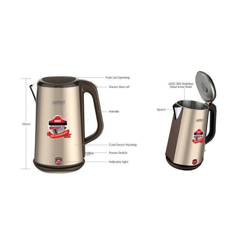 Sanford Kettle SF1868 - Habitt