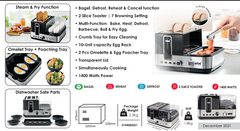 Break Fast Maker .SF5744 - SANFORD - Habitt