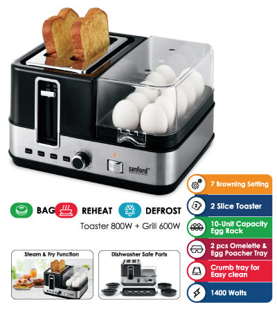 Break Fast Maker .SF5744 - SANFORD - Habitt